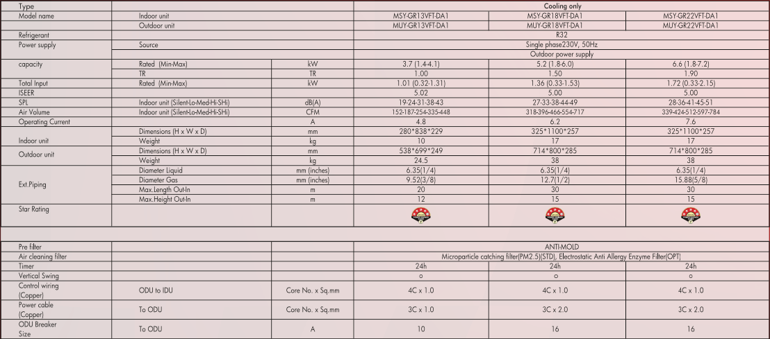 MSY-GR13VFT-DA1